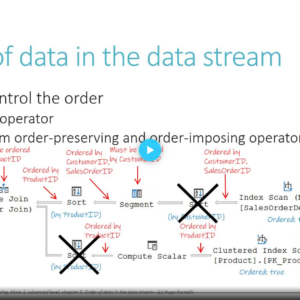 Block 1: Understanding execution plans, advanced level, chapter 3: Order of data in the data stream