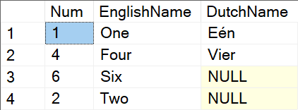 Four rows of output. The first two show the English and Dutch names for the numbers 1 and 4, in that order. The next two rows show numbers 6 and 2, in that order, with their English name, and a NULL in the DutchName column.