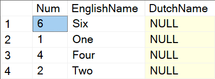 Four rows of output. They show the numbers 6, 1, 4, and 2, in that order, all with their English name, and a NULL in the DutchName column.