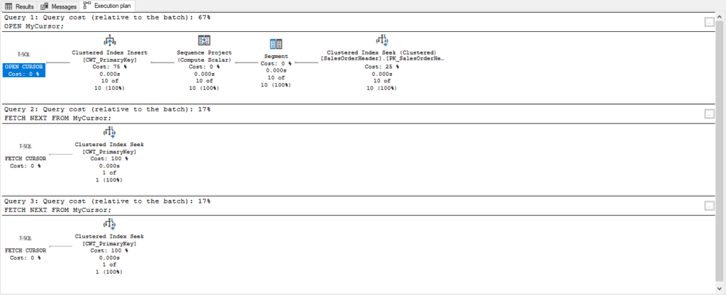 Plansplaining part 29 – Introduction to cursor processing - SQLServerFast